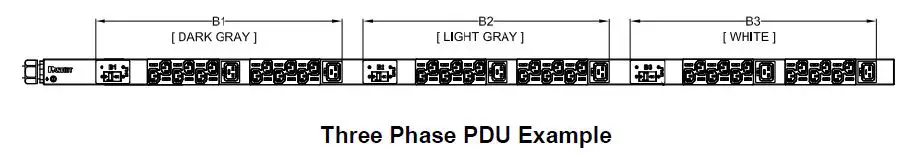 PANDUIT-G5-PDU-Server-Rack-Power-Distribution-Units-FIG-2