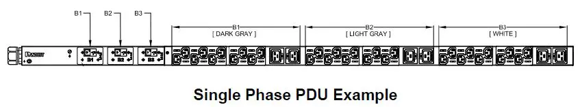 PANDUIT-G5-PDU-Server-Rack-Power-Distribution-Units-FIG-20