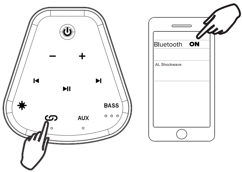 LANSINALTEC G IMT7000 Shockwave Wireless Bluetooth Party Speaker. - Fig4