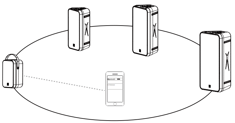 LANSINALTEC G IMT7000 Shockwave Wireless Bluetooth Party Speaker. - Fig5