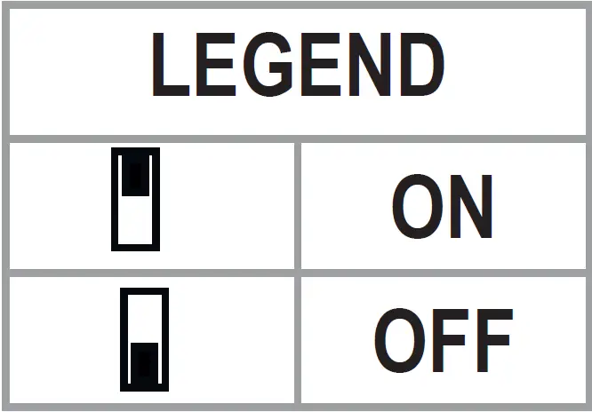 SENECA ZE-4DI Digital Output Modbus 16