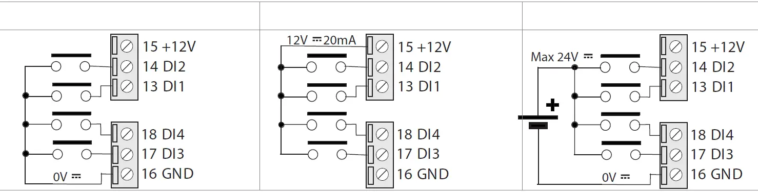SENECA ZE-4DI Digital Output Modbus 26