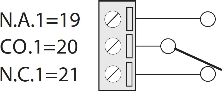 SENECA ZE-4DI Digital Output Modbus 27