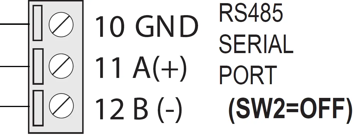 SENECA ZE-4DI Digital Output Modbus 29
