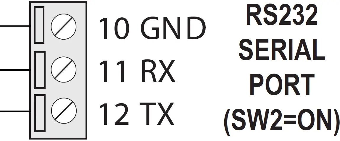 SENECA ZE-4DI Digital Output Modbus 30