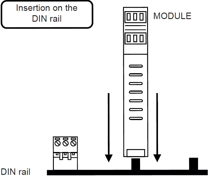 SENECA ZE-4DI Digital Output Modbus 32