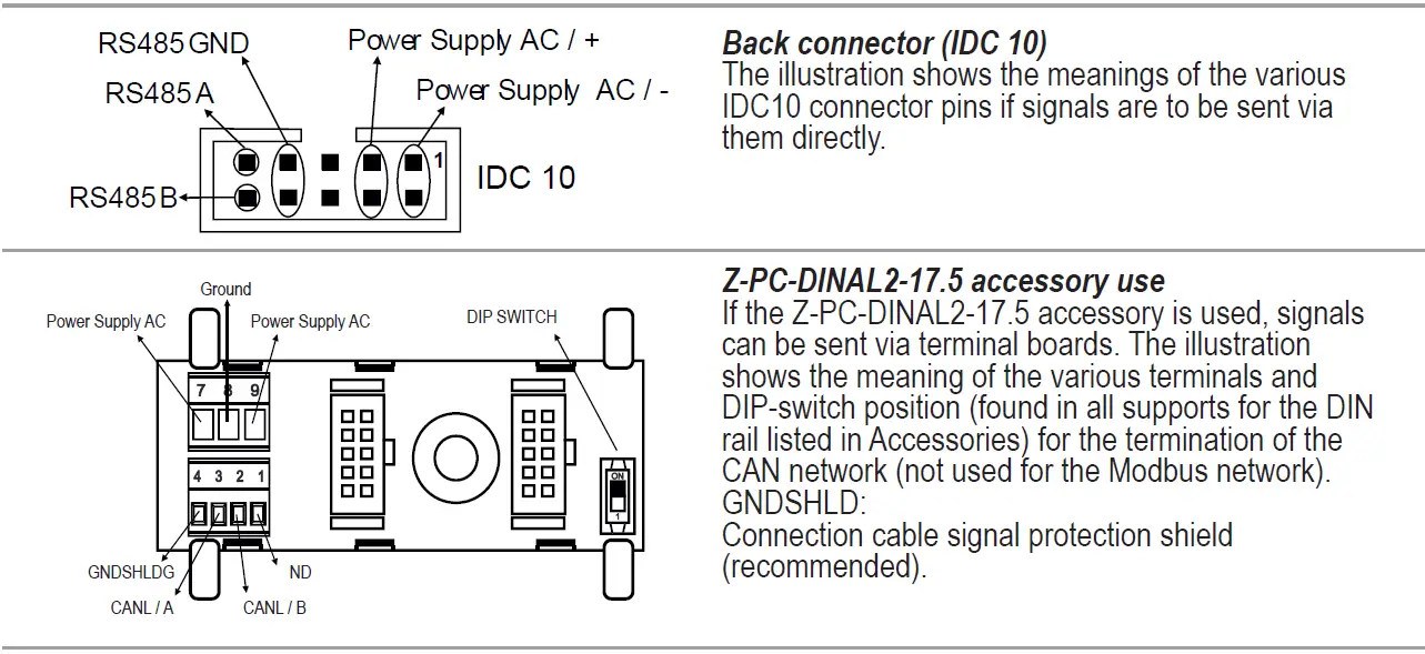 SENECA ZE-4DI Digital Output Modbus 33