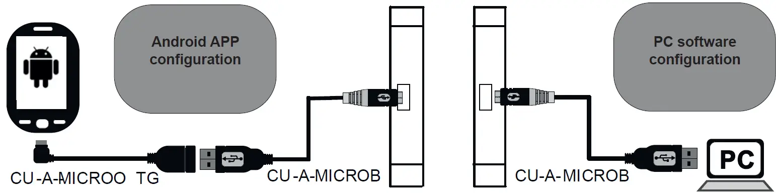 SENECA ZE-4DI Digital Output Modbus 34