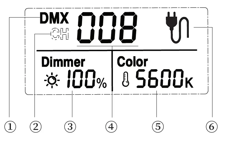 SWIT CL-M100D Studio Panel LED Light 4