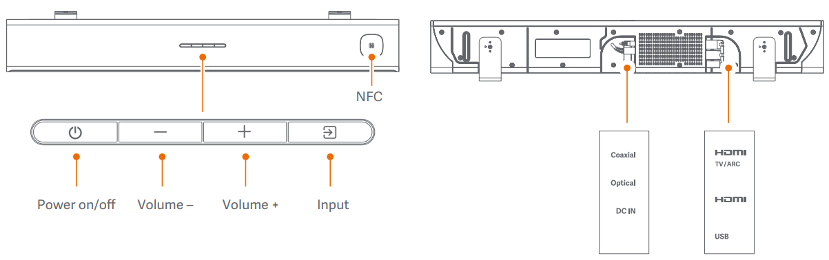 Xiaomi 43 W Soundbar 3.1ch wireless subwoofer output power - 2