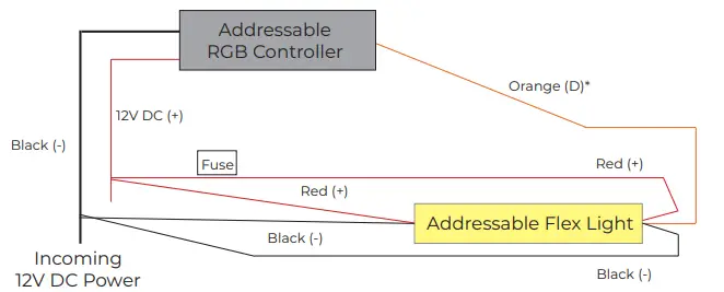 itC-RNLL12AR-30012-17-Flexible-Light-FIG-3