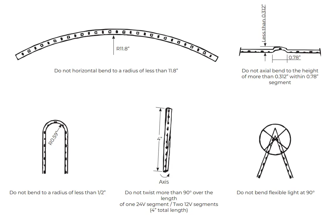 itC-RNLL12AR-30012-17-Flexible-Light-FIG-4