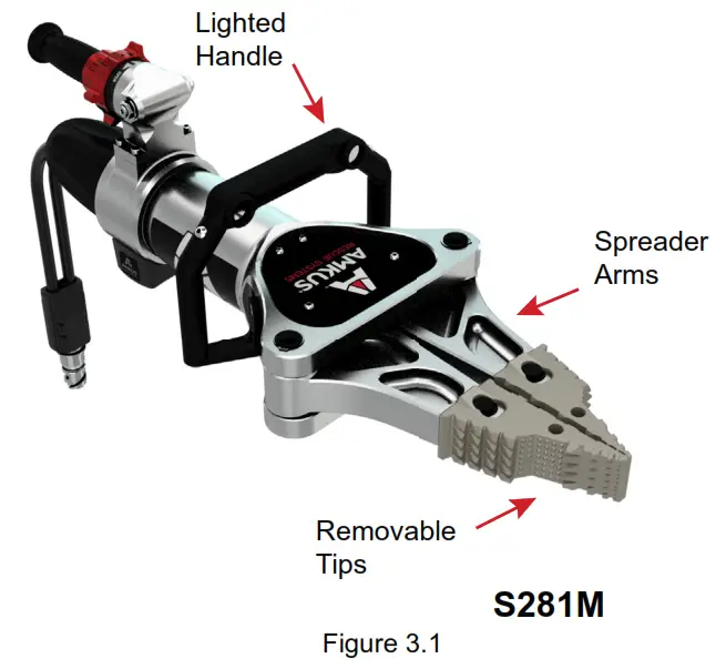 AMKUS S281M Hydraulic Rescue Tools - fig1
