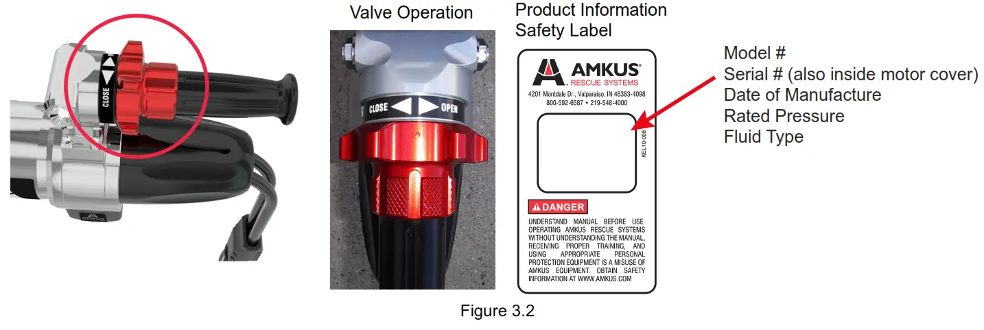 AMKUS S281M Hydraulic Rescue Tools - fig2
