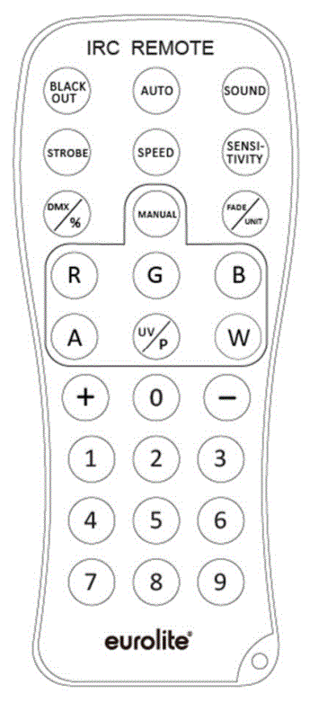 eurolite-417000610-Akku-Mini-UP-4-QCL-Spot-fig-3