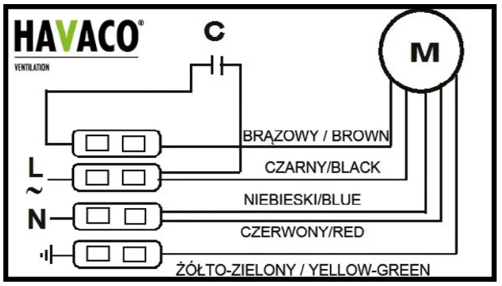 HAVACO-C-1200-M-Centrifugal-Fans-FIG-2
