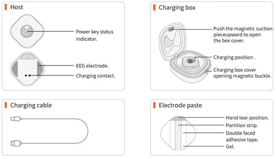 EEGSmart-CE01-Micro-EEG-Sleep-Monitor-FIG-1