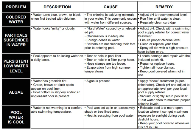 EXIT-TOYS-12FTX30IN-3-6m-x-76cM-Frame-Pool-9