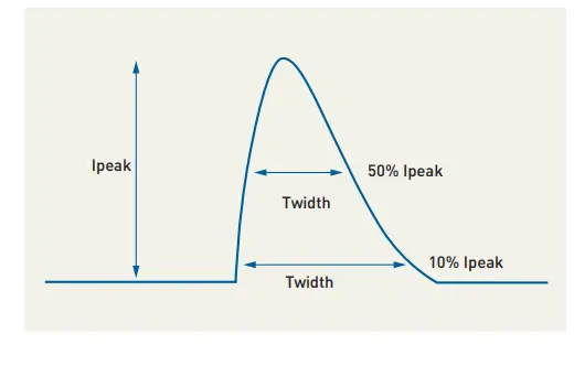 AIRAM 4546502 Atlas Pole Mount fig (2)