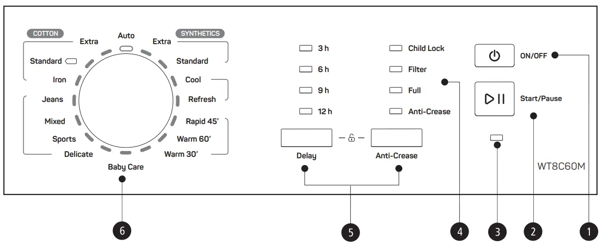 TESLA WT8C60M Tumble Dryers - Control panel