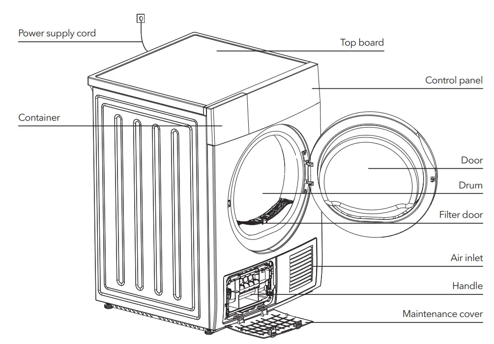TESLA WT8C60M Tumble Dryers - fig 15
