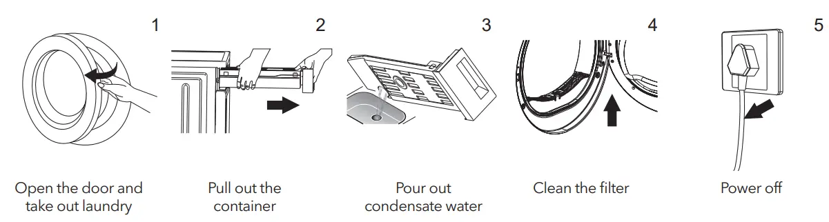 TESLA WT8C60M Tumble Dryers - fig 9