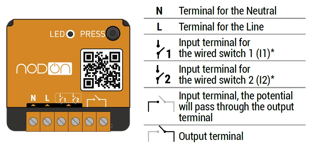 nodon SIN-2-1-01 Networked Home Automation Radio Module fig (4)