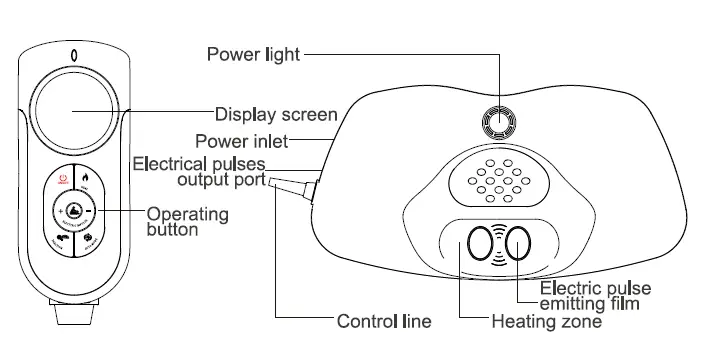 VORTIX 208156 Neck Massager and Posture Corrector 5