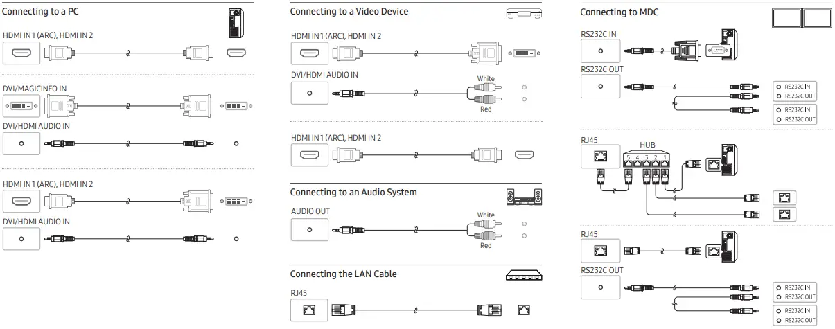 SAMSUNG-QB43R-B-43-Inch-4K-UHD-Standalone-Smart-Signage-FIG-3