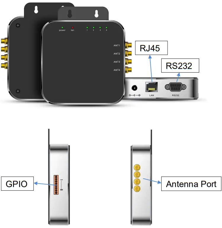 MARSON MR17 Fixed UHF Reader - Interface