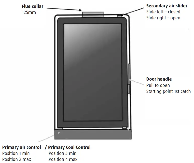 WESTFIRE WF35 Wood Burner - fig1