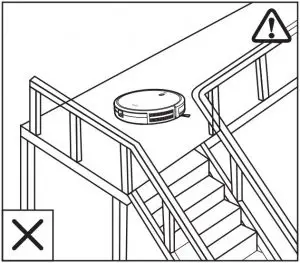 Problems occur Instructions