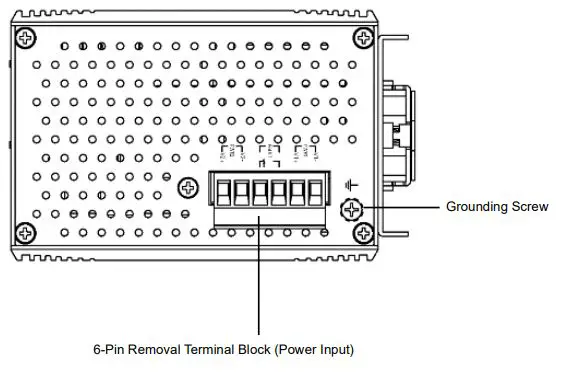 antaira LNX-2004G-SFP Series 20 Port Industrial Unmanaged Gigabit Ethernet Switch Installation Guide - Top Panel View