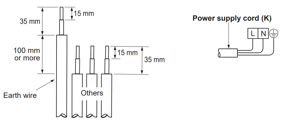 OUTDOOR UNIT INSTALLATION