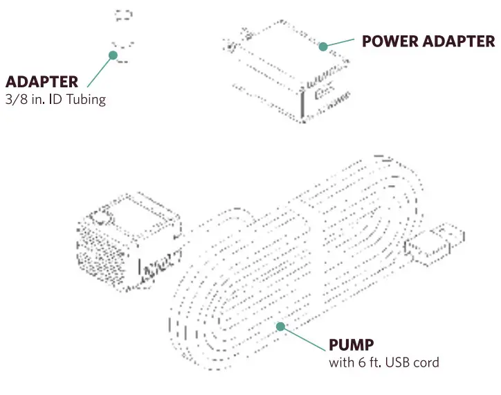 GARDENIQUE Tabletop Fountain Pump -