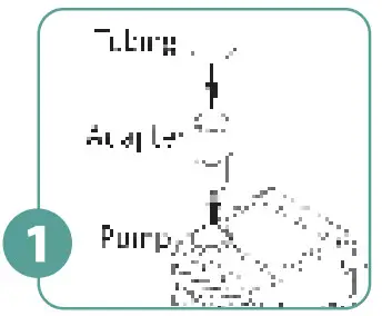 GARDENIQUE Tabletop Fountain Pump -1