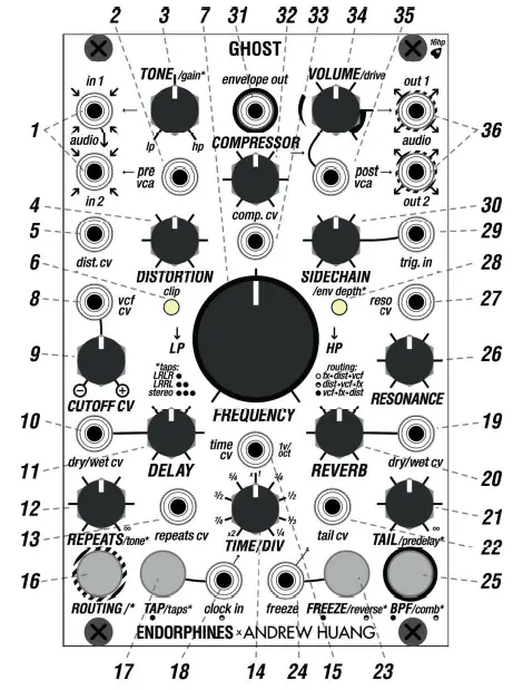 ENDORPHINES Andrew Huang Ghost 16hp 1