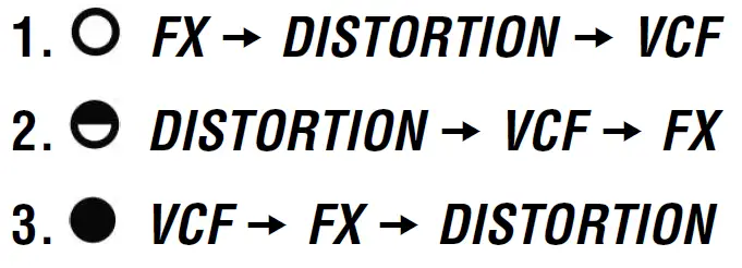 ENDORPHINES Andrew Huang Ghost 16hp 2