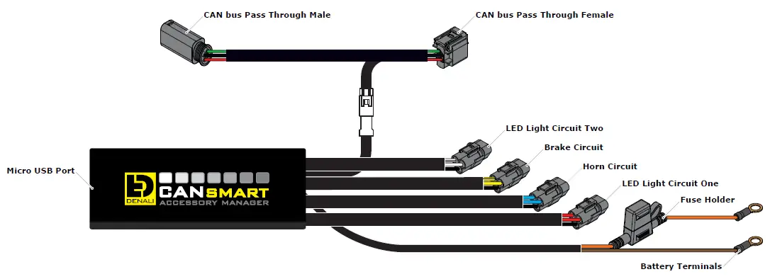 DENALI-DNL-WHS-21800-GEN-II-CANsmart-Controller-fig-3