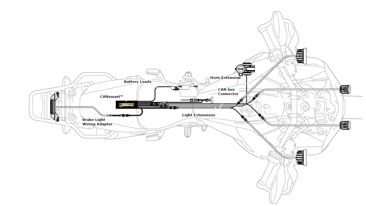 DENALI-DNL-WHS-21800-GEN-II-CANsmart-Controller-fig-4
