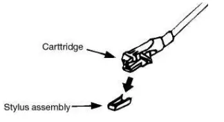 JENSEN JMC-1250 BLUETOOTH 3-SPEED STEREO TURNTABLE 12
