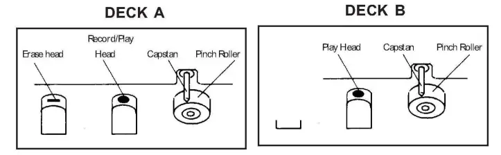 JENSEN JMC-1250 BLUETOOTH 3-SPEED STEREO TURNTABLE 23