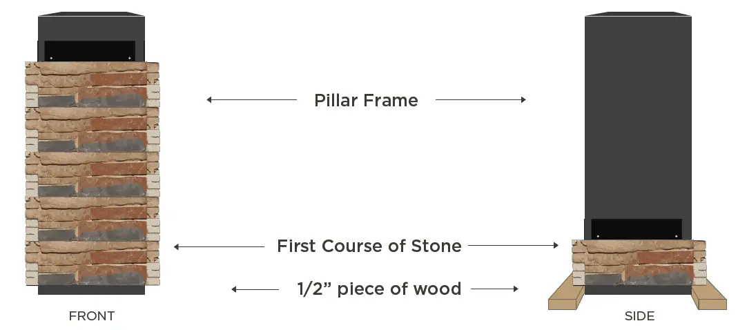 SILVERMINE-Stone-Pillar-Kits-FIG-9