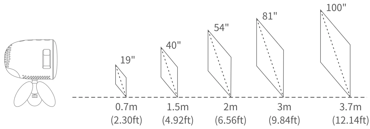 VANKYO Miracle 110 Portable Projector, 1080P Supported, Ideal for Kids fig