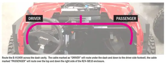 FIG 28 FRONT KICK PANELS (ALL MODELS)