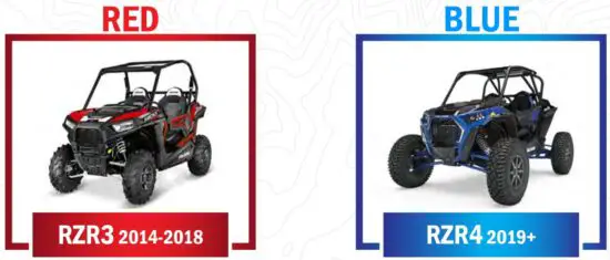 RZ34-Q5XARC Ride Command SSV Works 5 Speaker Audio Kit