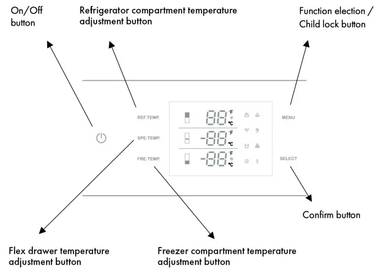 ZLINE RBIV-304-36 36 Inch Built In 3 Door French Door Refrigerator fig 3