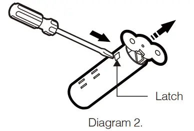 AeoTec ZW187 Recessed Door Sensor 7 - screwdriver