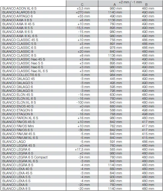 BLANCO-525877-DALAGO-8-SILGRANIT-Black-with-Drain-Remote-Control-FIG-6