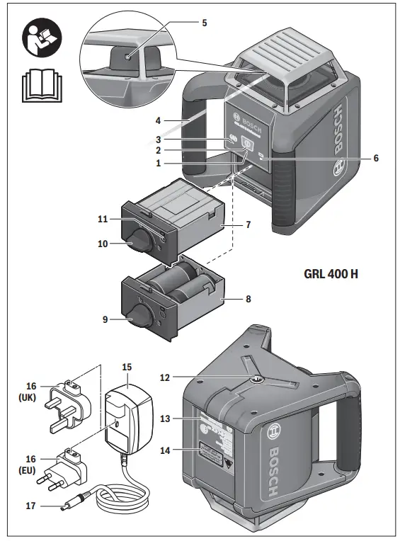 BOSCH-GRL 400-H -Professional-Rotary-Laser-Level-fig1